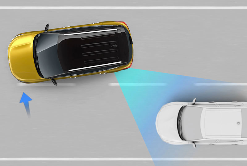2021 Kia Technology