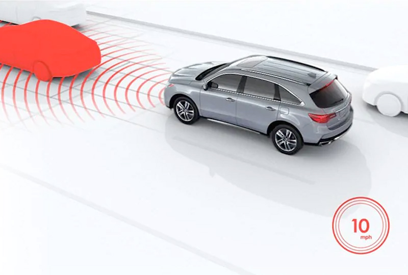 2019 Acura Safety Technologies 0-Collision Society