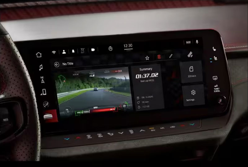 Technology