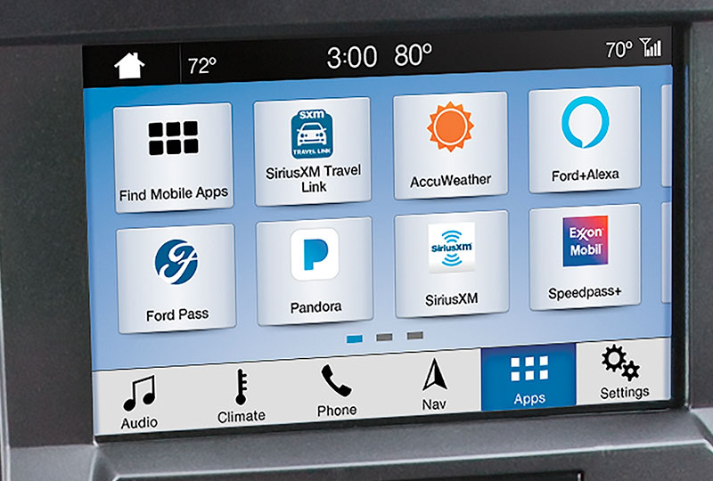 2020 F-150 Technology