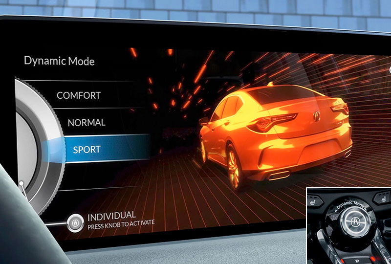 2021 Acura TLX Technology