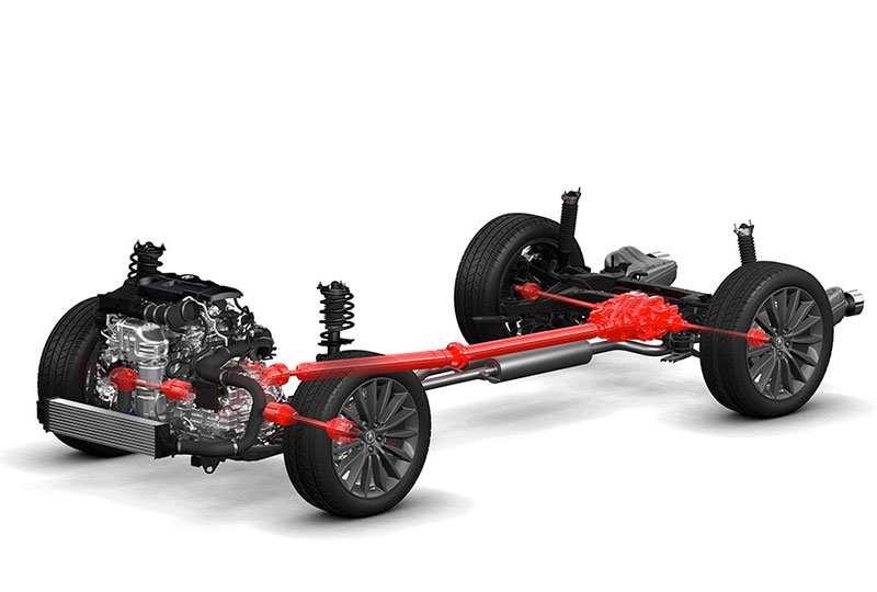 2022 Acura RDX PERFORMANCE