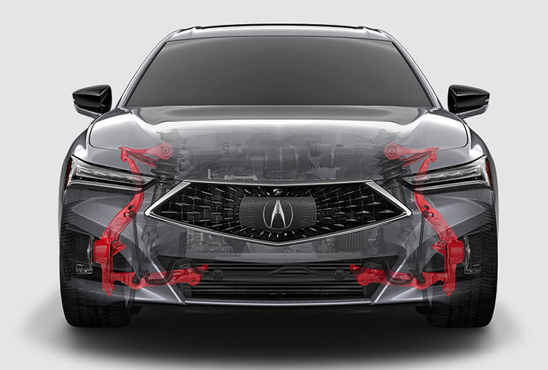 2022 Acura TLX Safety