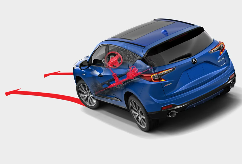 2026 Acura RDX Exterior - Jewel Eye® LED Headlights