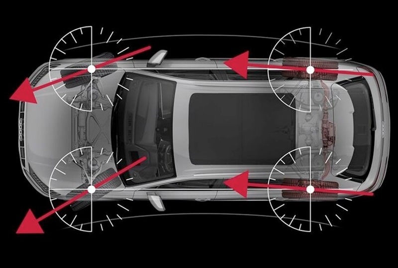 2021 Audi SQ7 performance