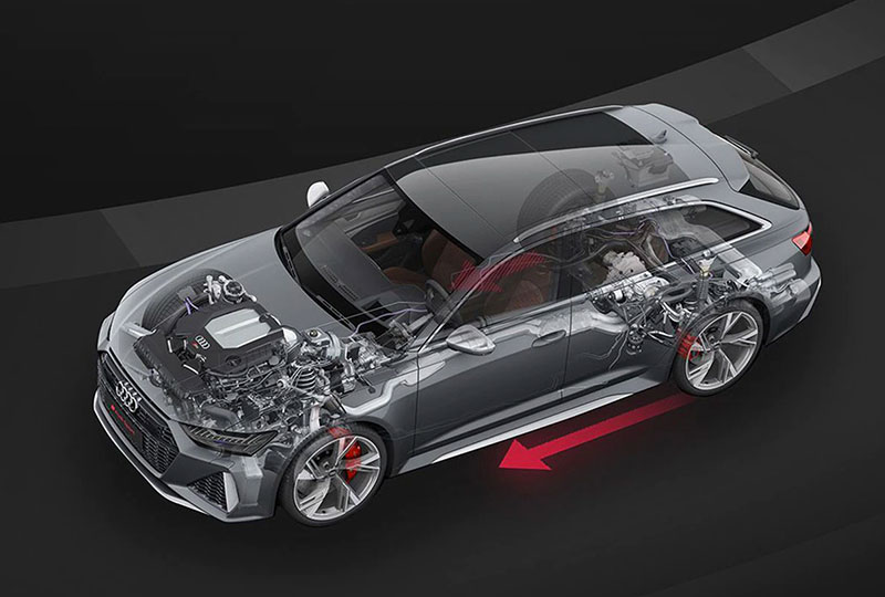 2022 Audi RS6 Avant performance