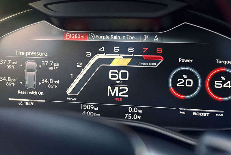2022 Audi RS6 Avant safety