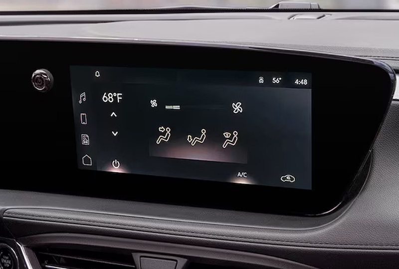 technology