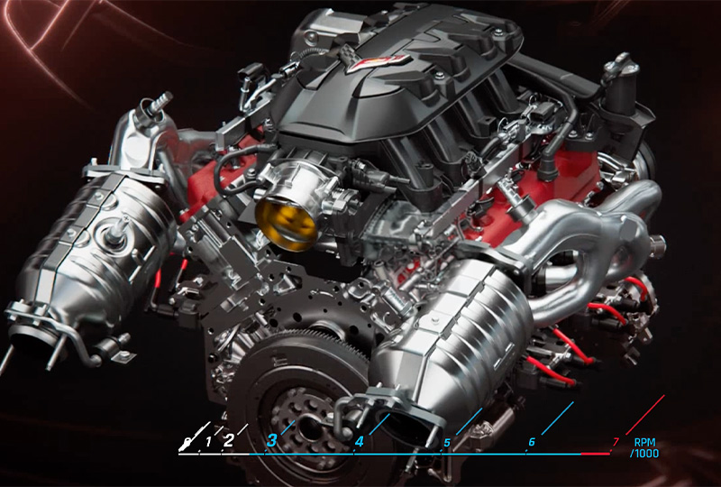 2027 Chevrolet CORVETTE-GRAND-SPORT-LINEUP - Next-Generation V8 Engine