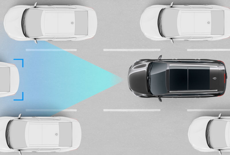 2020 Kia Sorento Technology