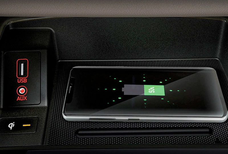 2021 Kia Technology