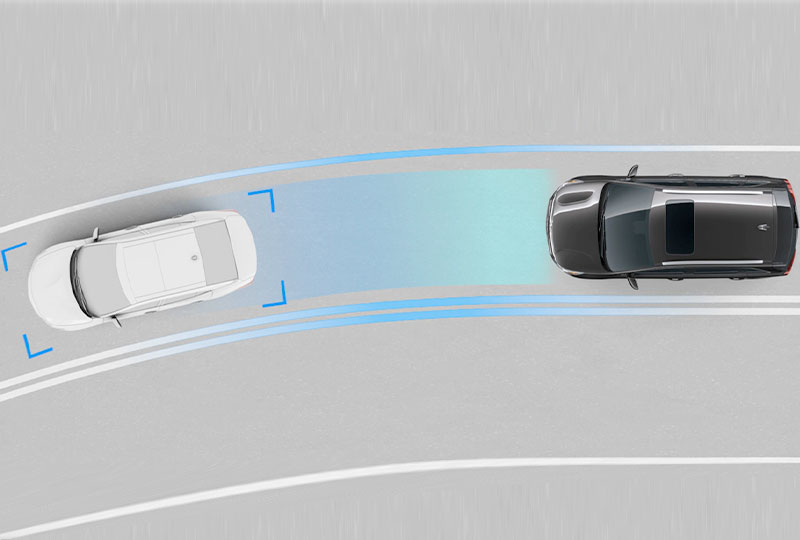 2021 Kia Technology