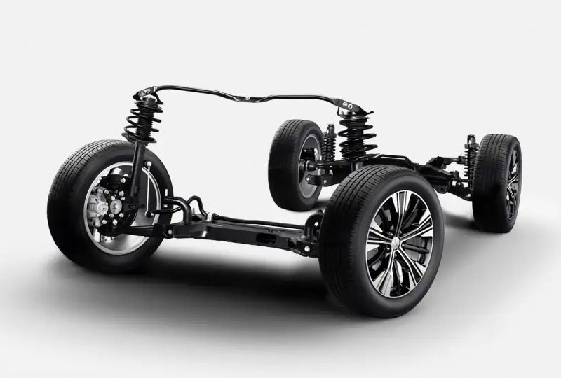 2022 Mitsubishi Eclipseperformance