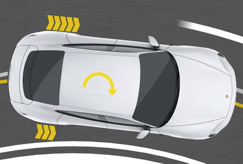 2023 Porsche Taycan GTS SAFETY