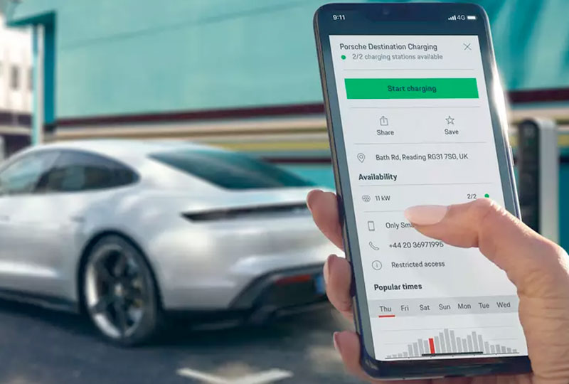 Porsche E-Performance concept