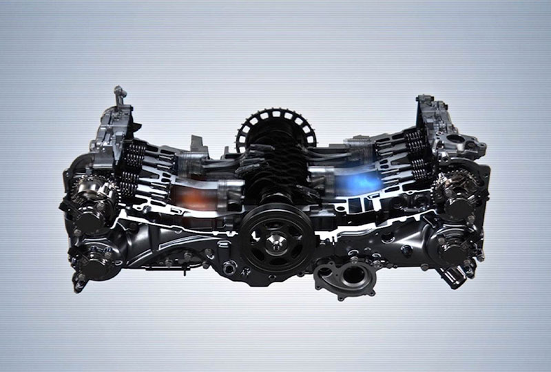 2022 Subaru Impreza Capability