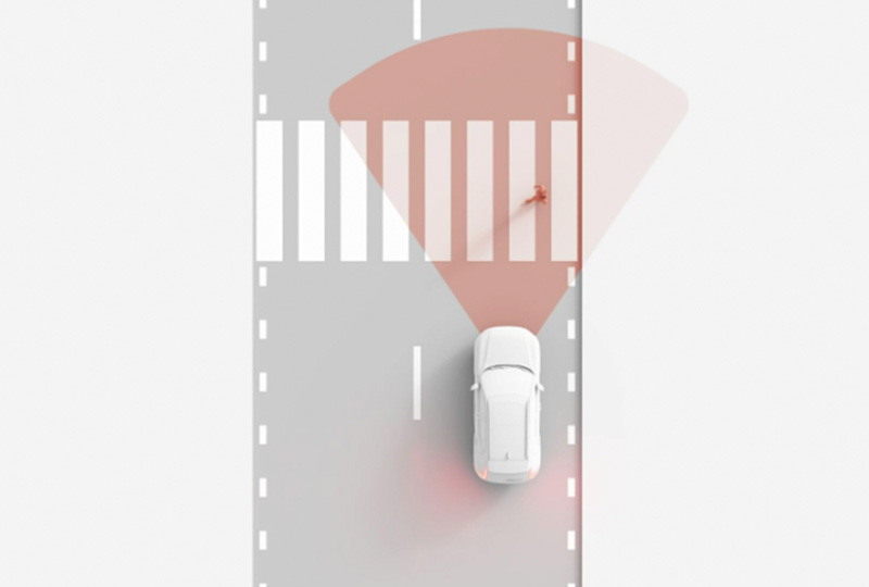 2026 Volvo CX40 Avoid collisions