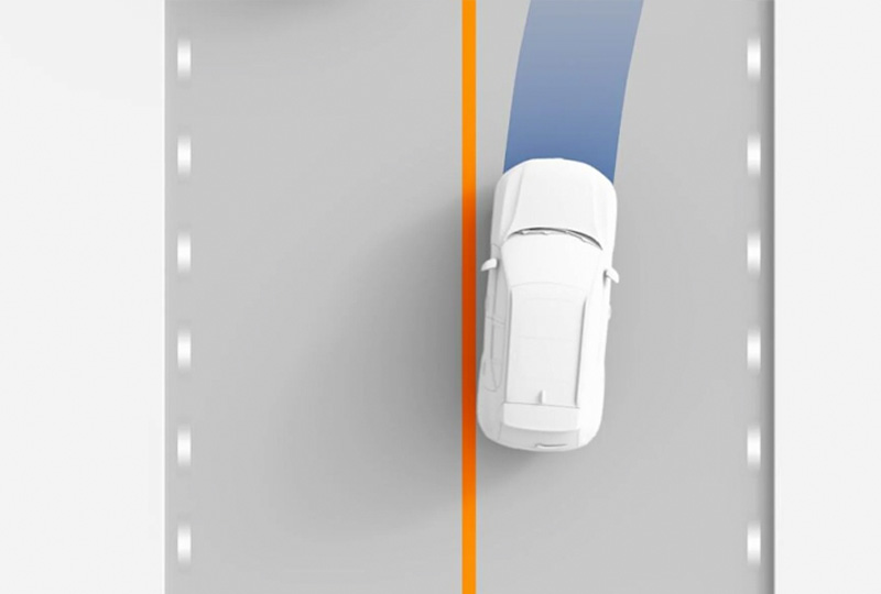 2026 Volvo CX40 Detects and corrects drifting