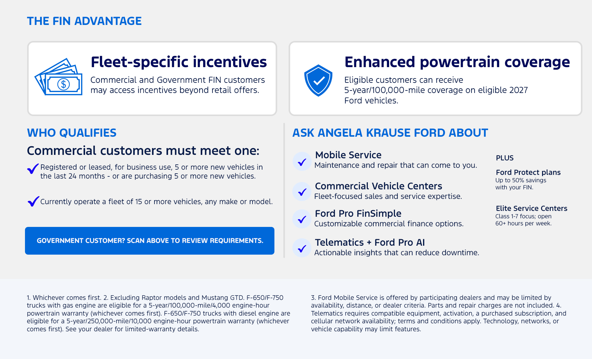 Ford Fleet Identification Number - Advantage