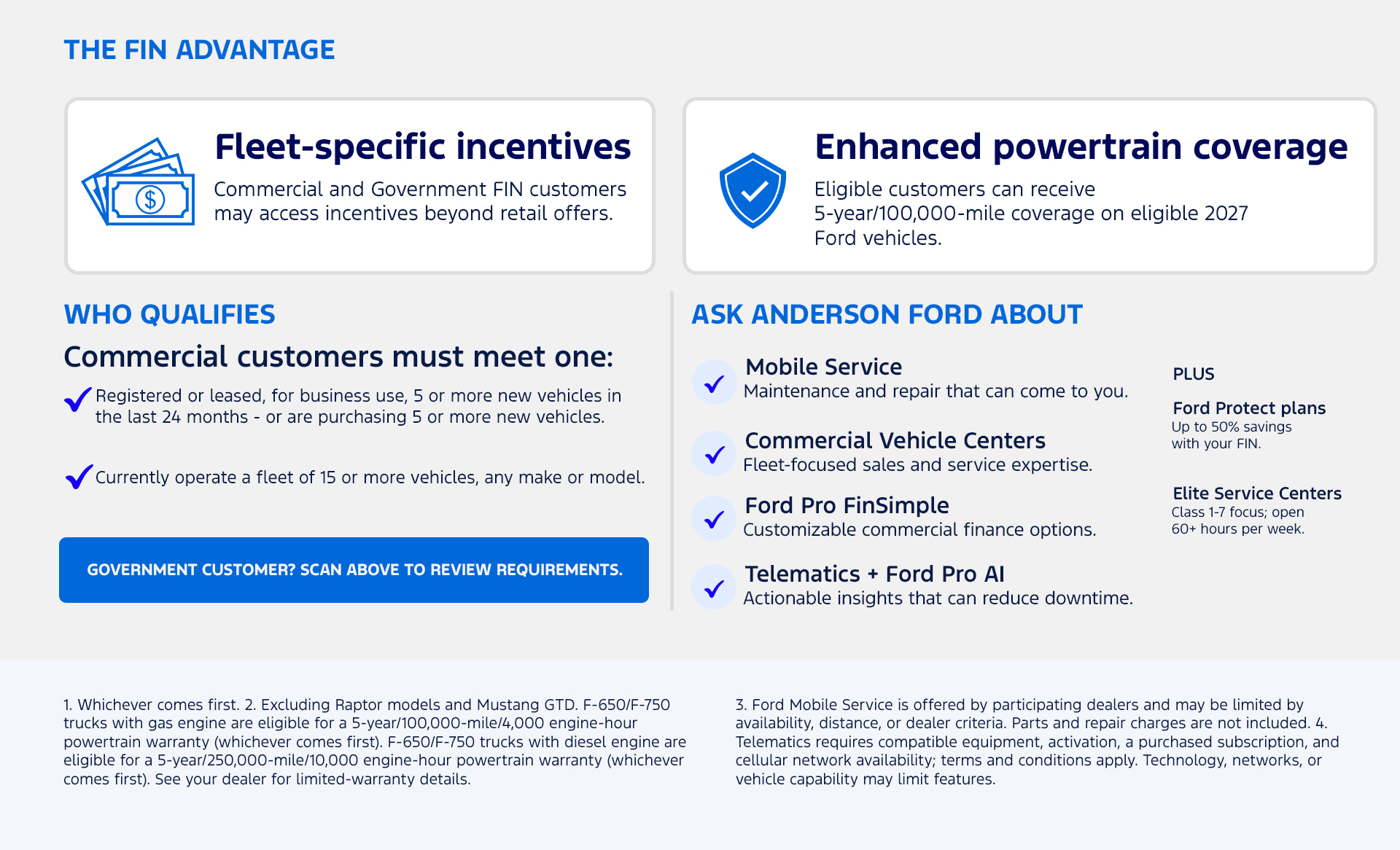 Ford Fleet Identification Number