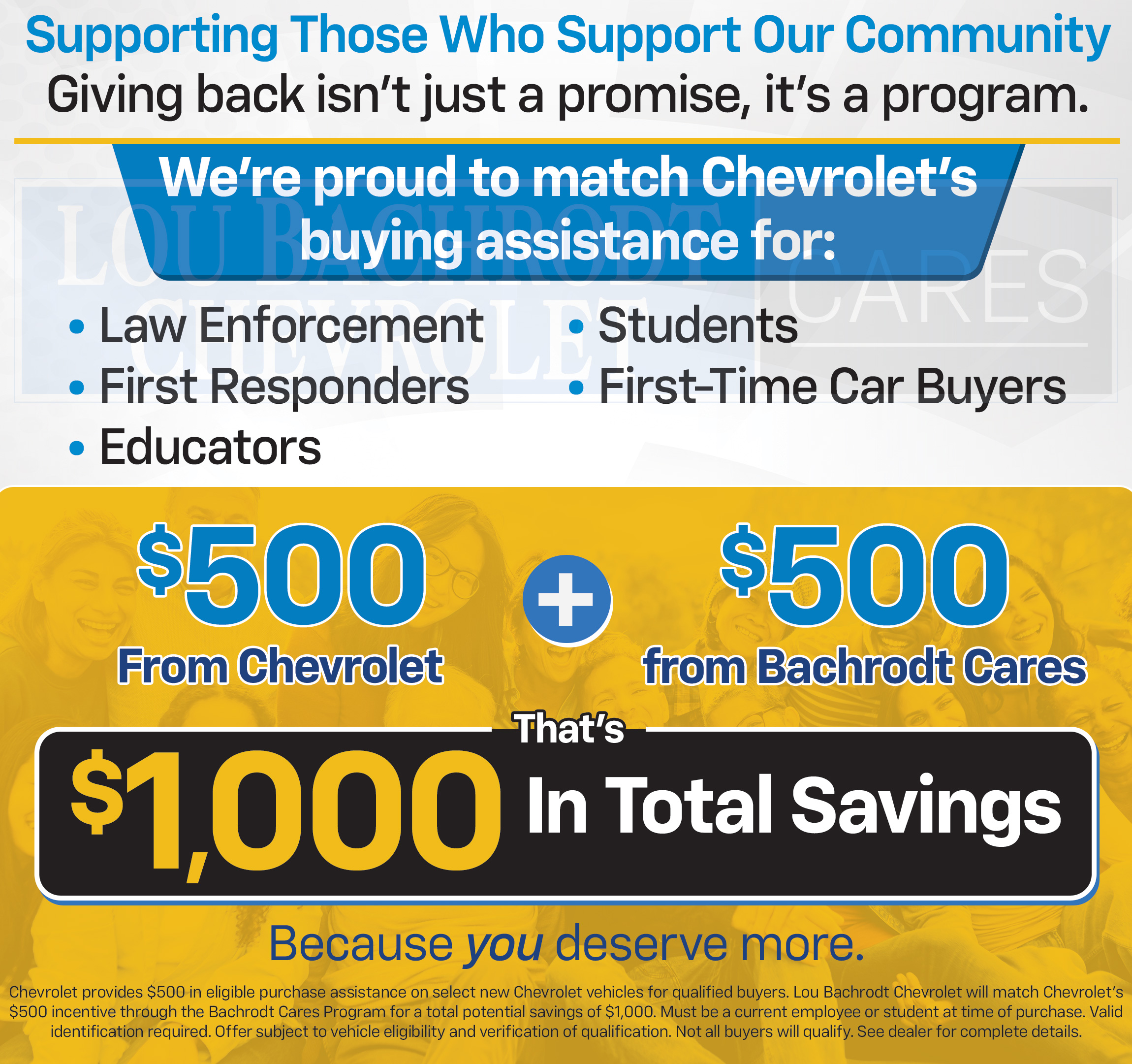 Partnership Landing Page - Bachrodt Cares Program