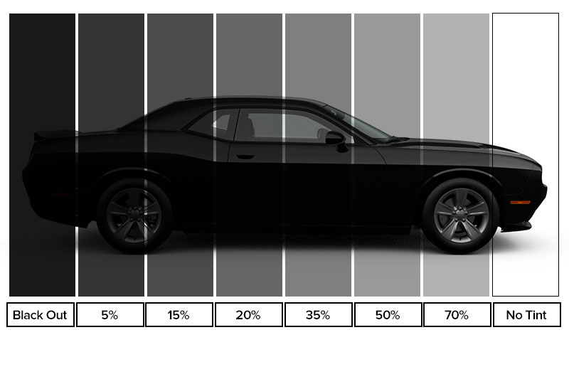 Window Tinting Lynchburg