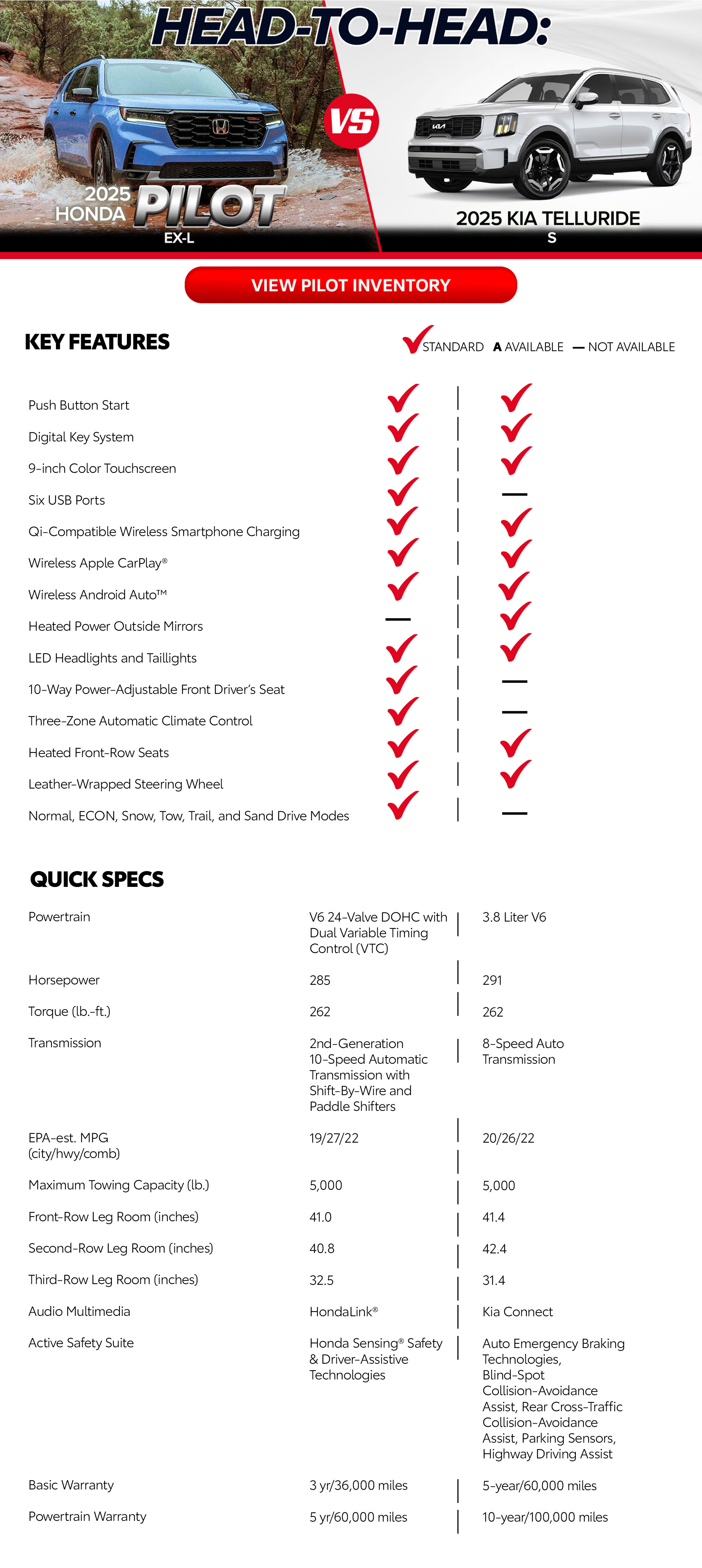 comparison page header