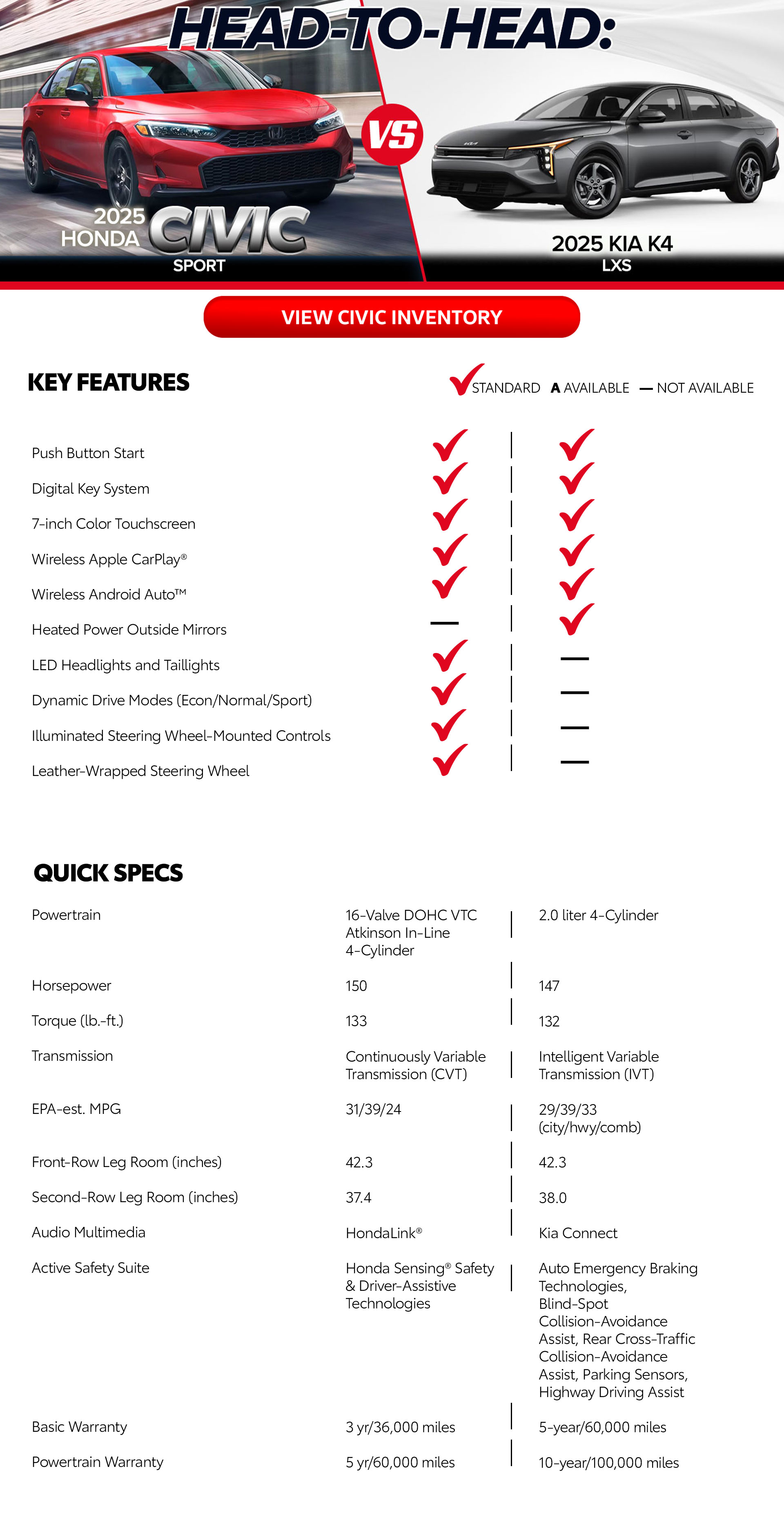 comparison page header
