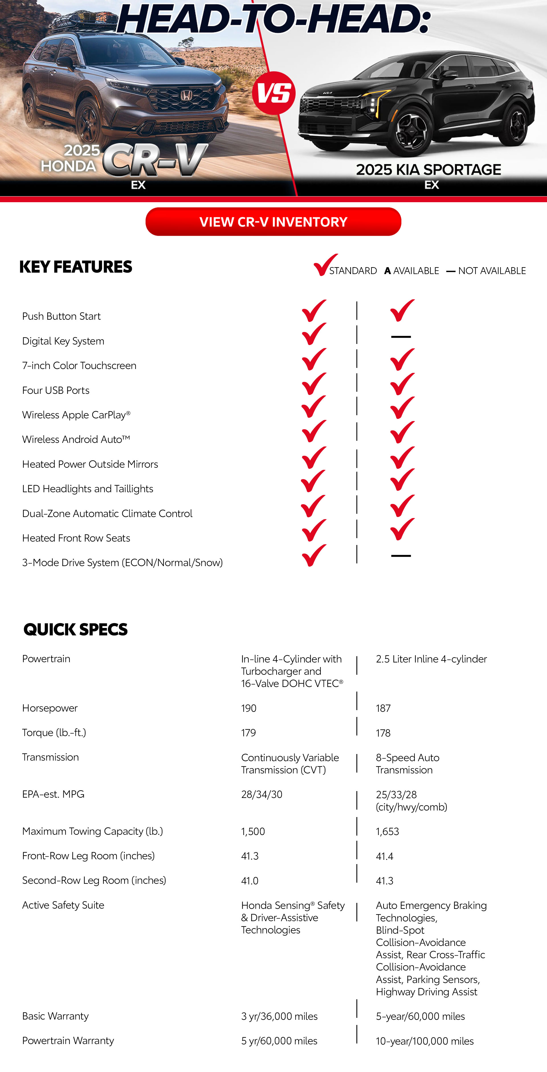 comparison page header