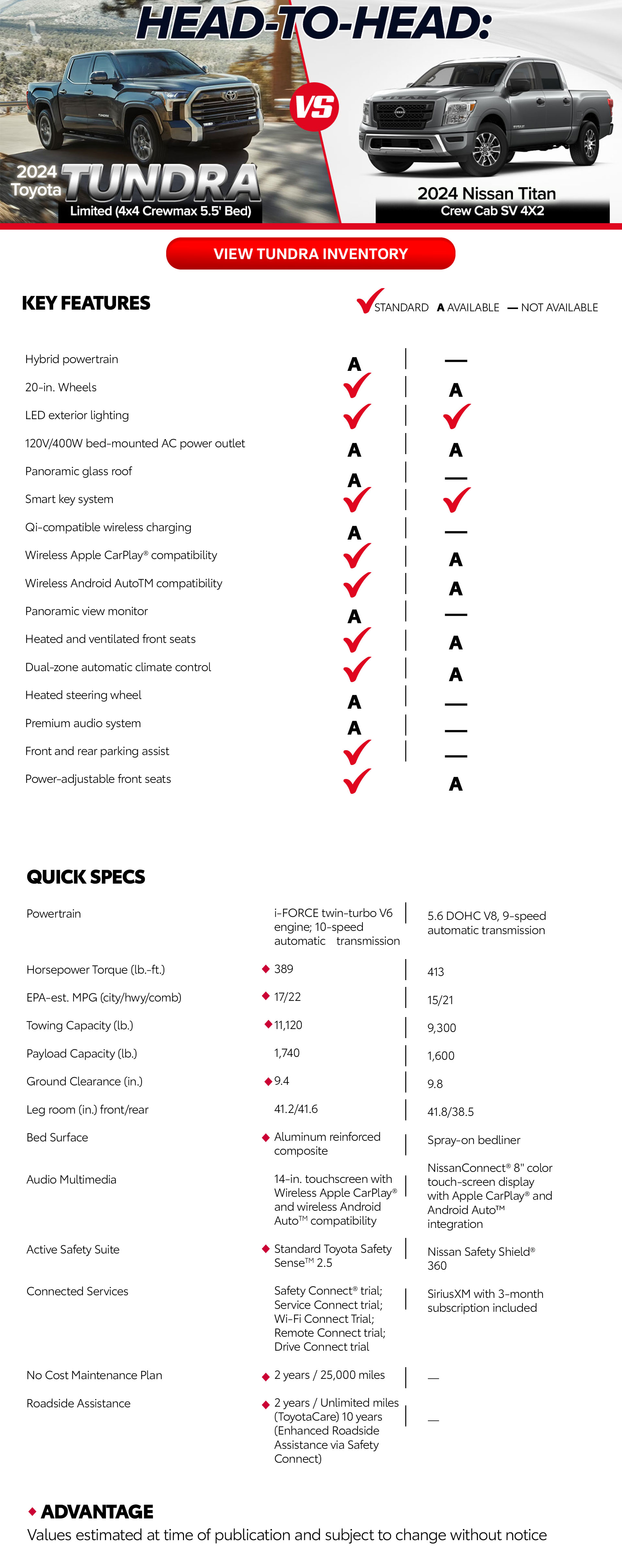Tundra vs Silverado Comparison Page - header