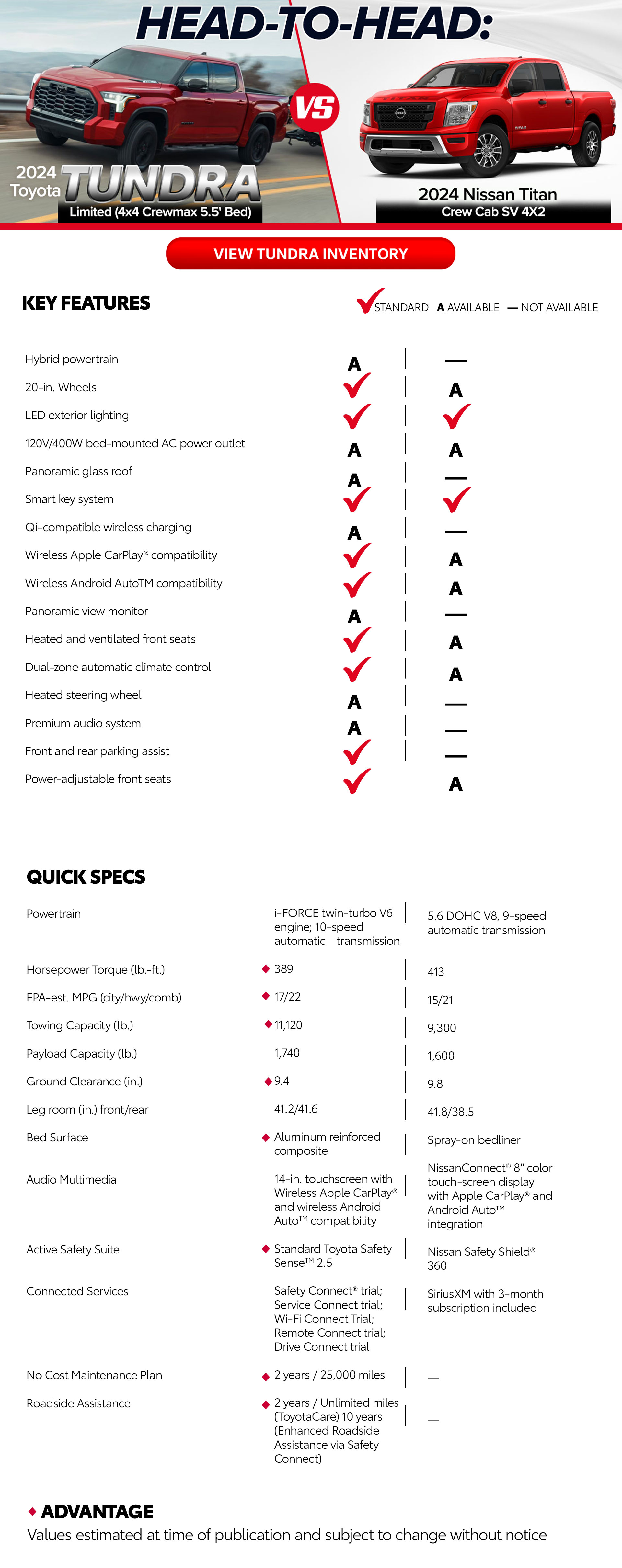Tundra vs Silverado Comparison Page - header