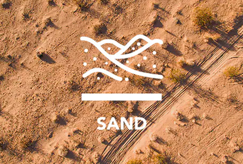 Honda Intelligent traction managment Rugged Terrain  sand