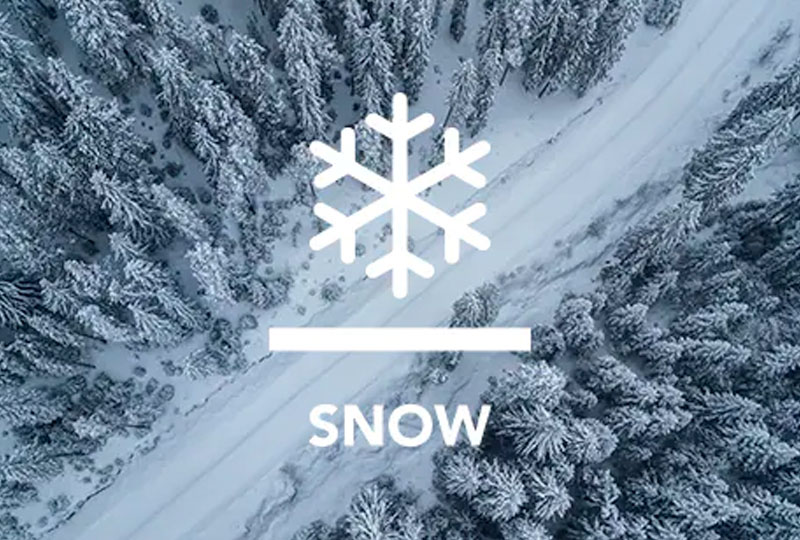 Honda Intelligent traction managment Rugged Terrain  snow
