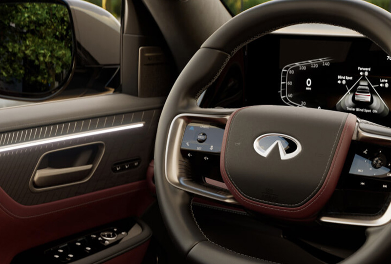Blind Spot Technology