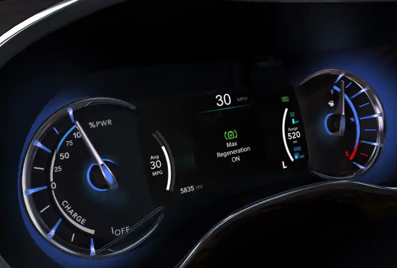 2022 Chrysler Pacifica Hybrid PERFORMANCE