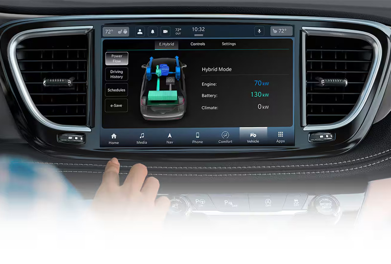 2025 Chrysler Pacifica Plug-In Hybrid  Technology