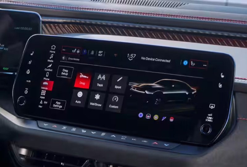 Technology