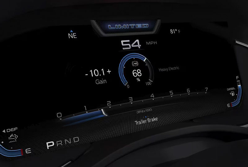 2024 RAM 2500  Technology