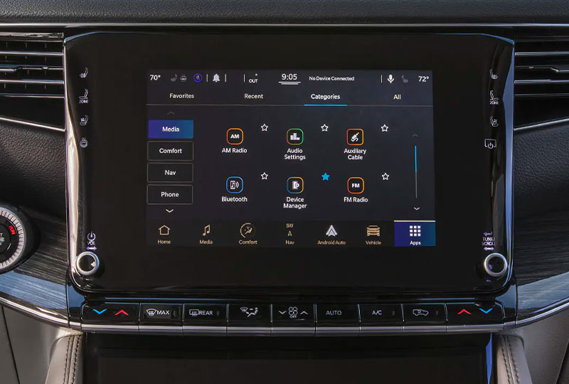 2023 Jeep Wagoneer tech