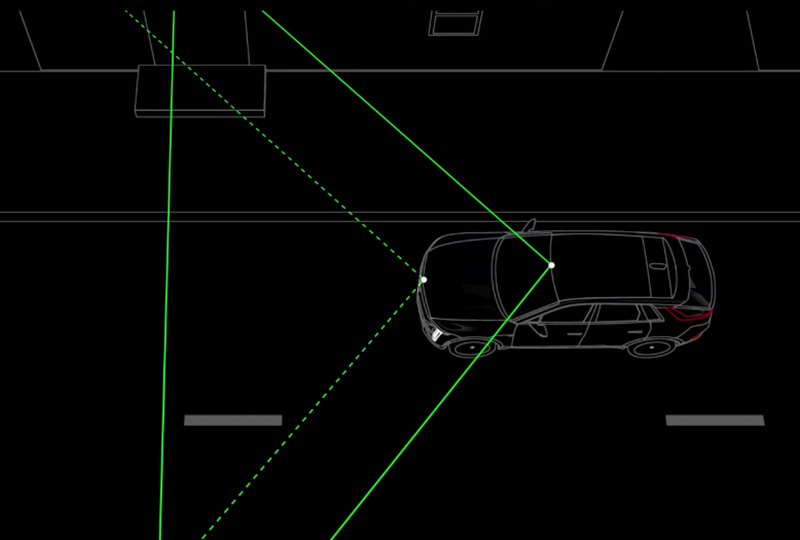 2026 Cadillac Escalade-IQ  SAFETY