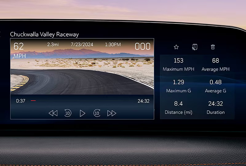 2026 CADILLAC CT5 V-SERIES Technology
