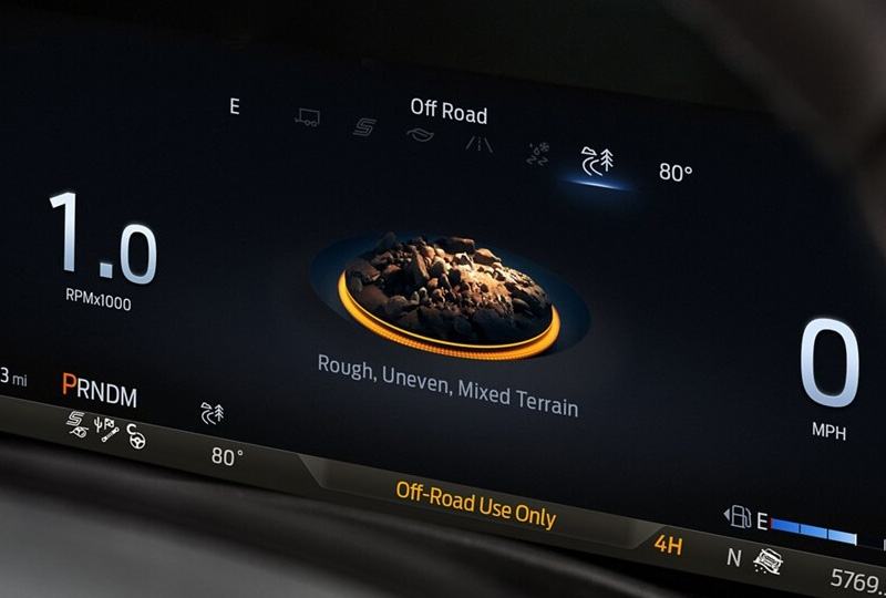 2025 Ford Explorer  Performance