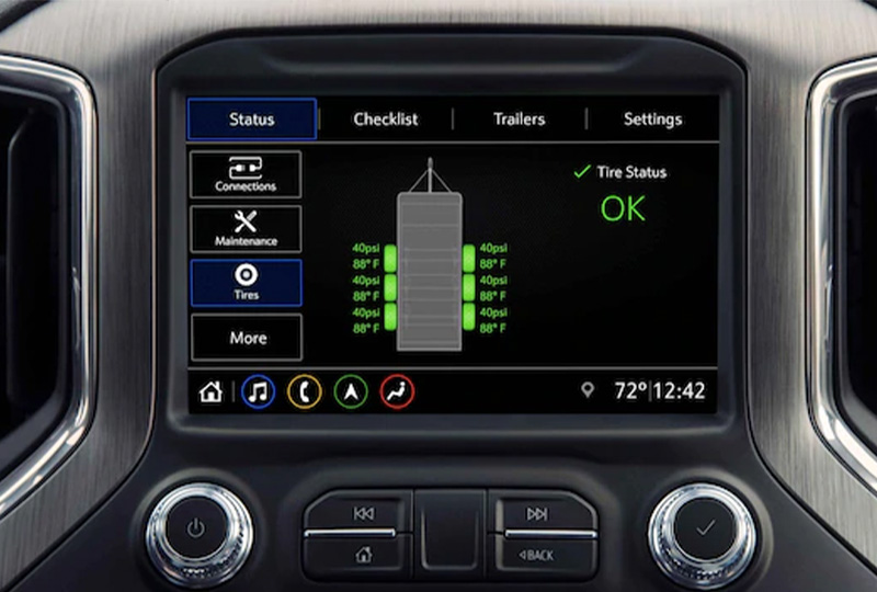 2021 GMC Sierra 1500 technologies