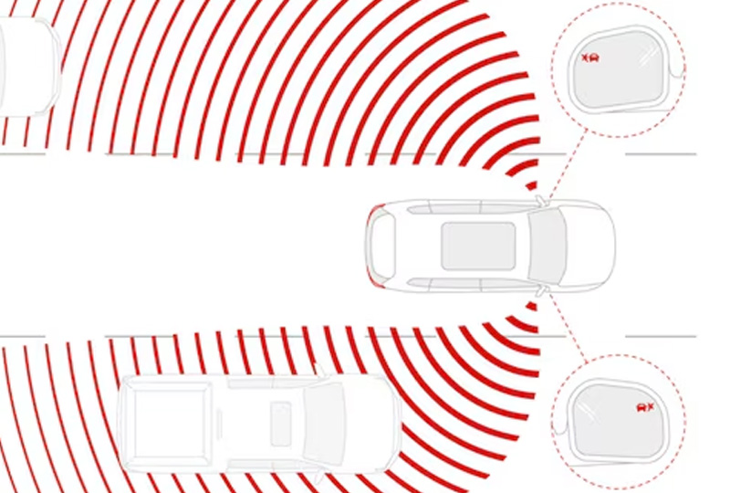 2024 GMC  Acadia  safety