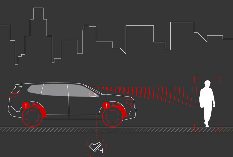2025 GMC Acadia at4   safety