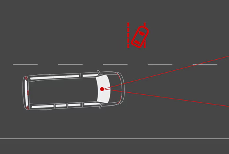 2025 GMC Savana Passenger Van       safety