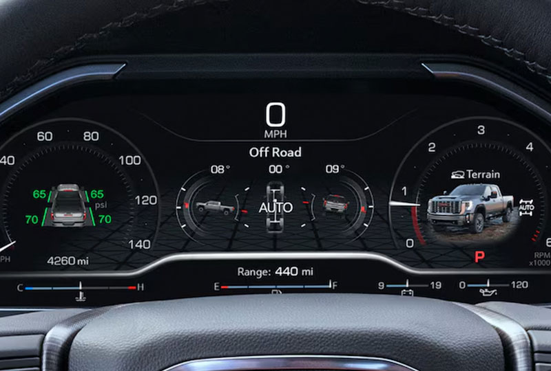 2025 GMC sierra HD Denali-Denali-Ultimate      Technology