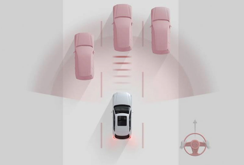 2025 Mazda3-Hatchback SAFETY