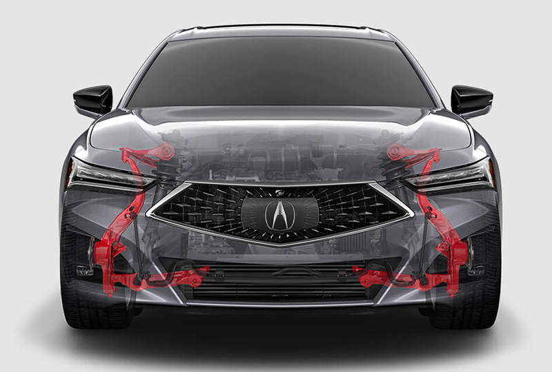 2022 Acura TLX Safety