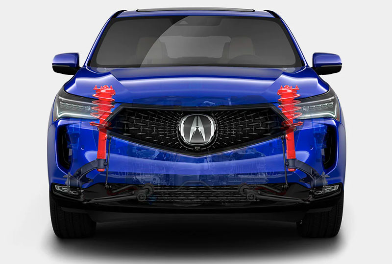 2023 Acura RDX Performance